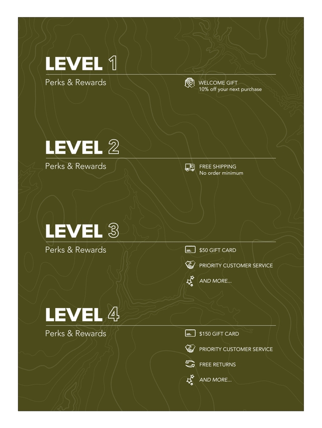 Rewards