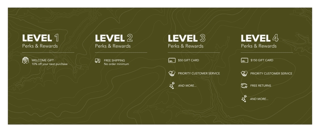 Rewards