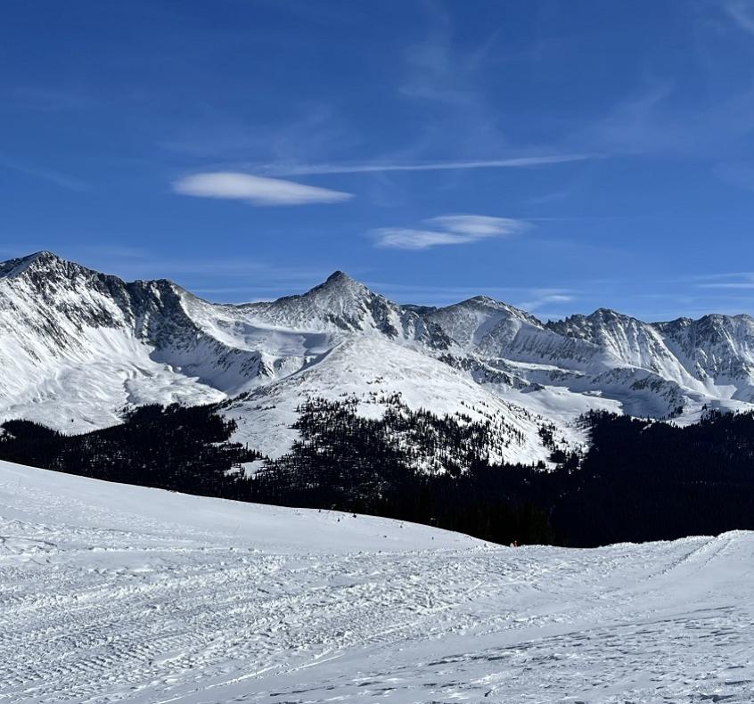 Ski Report: Revisiting Copper Mountain