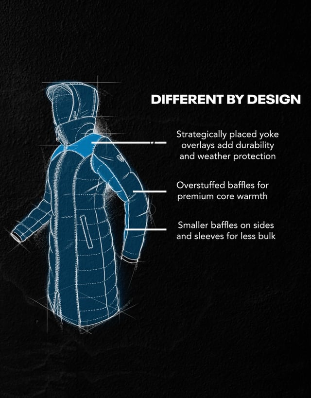 infographic