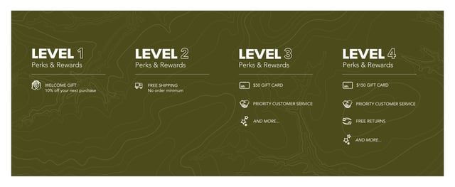 Rewards